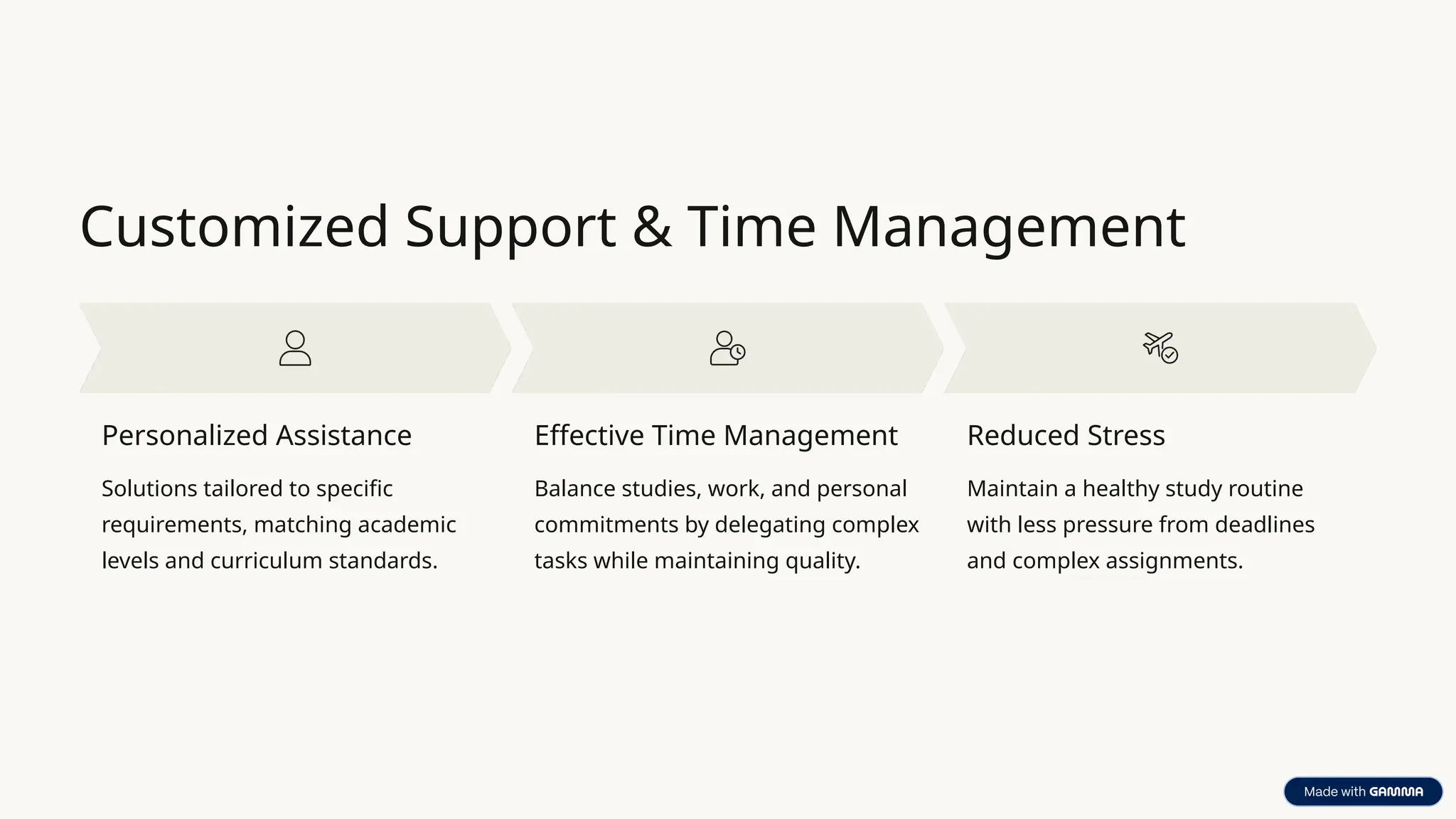 Customized Support & Time Management
Personalized Assistance
Solutions tailored to specific
requirements, matching academic
levels and curriculum standards.
Effective Time Management
Balance studies, work, and personal
commitments by delegating complex
tasks while maintaining quality.
Reduced Stress
Maintain a healthy study routine
with less pressure from deadlines
and complex assignments.
 
