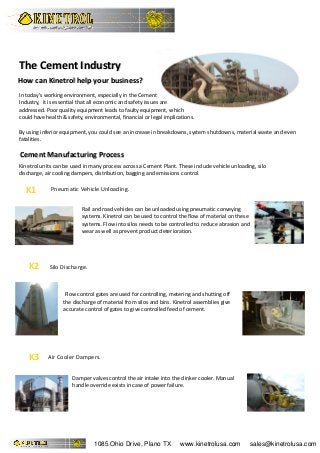 The Cement IndustryThe Cement Industry
How can Kinetrol help your business?How can Kinetrol help your business?
In today's working environment, especially in the Cement
Industry, it is essential that all economic and safety issues are
addressed. Poor quality equipment leads to faulty equipment, which
could have health & safety, environmental, financial or legal implications.
By using inferior equipment, you could see an increase in breakdowns, system shutdowns, material waste and even
fatalities.
Cement Manufacturing ProcessCement Manufacturing Process
K1 Pneumatic Vehicle Unloading.
Rail and road vehicles can be unloaded using pneumatic conveying
systems. Kinetrol can be used to control the flow of material on these
systems. Flow into silos needs to be controlled to reduce abrasion and
wear as well as prevent product deterioration.
K2 Silo Discharge.
K3 Air Cooler Dampers.
Damper valves control the air intake into the clinker cooler. Manual
handle override exists in case of power failure.
Flow control gates are used for controlling, metering and shutting off
the discharge of material from silos and bins. Kinetrol assemblies give
accurate control of gates to give controlled feed of cement.
Kinetrol units can be used in many process across a Cement Plant. These include vehicle unloading, silo
discharge, air cooling dampers, distribution, bagging and emissions control.
1085 Ohio Drive, Plano TX www.kinetrolusa.com sales@kinetrolusa.com
 