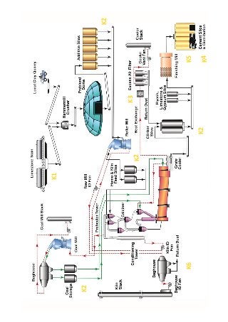 K1
K2
K4K2
K2
K2
K3
K6K5
 