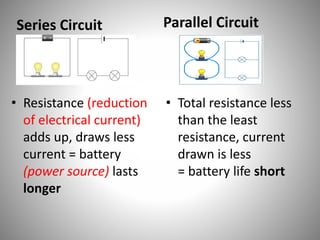 Series Circuit
• Resistance (reduction
of electrical current)
adds up, draws less
current = battery
(power source) lasts
longer
Parallel Circuit
• Total resistance less
than the least
resistance, current
drawn is less
= battery life short
 