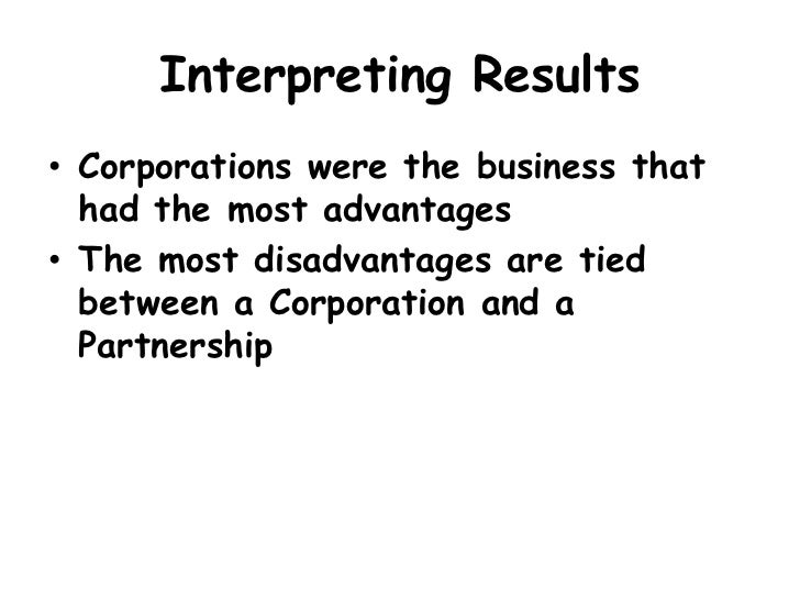 advantages and disadvantages of localization of firms Globalisation – advantages and disadvantages advantages of globalization, disadvantages of globalization in international marketing involves the firm to be able. advantages and disadvantages of localization of firms Globalisation – advantages and disadvantages advantages of globalization, disadvantages of globalization in international marketing involves the firm to be able.