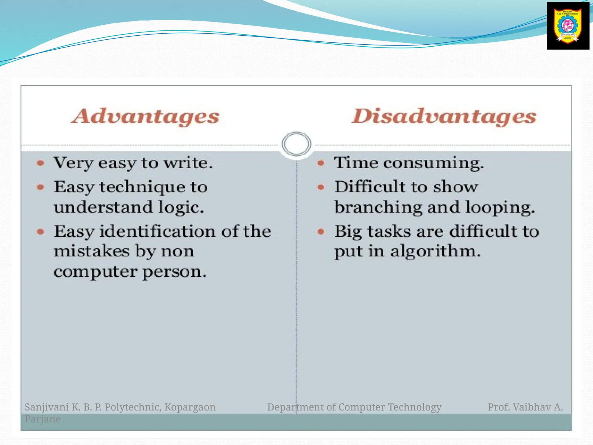 Advantages and disadvantages of algorithm.pptx