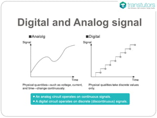 Digital Electrical Advantages and Disadvantages of Digital Electronics | Electrical ...