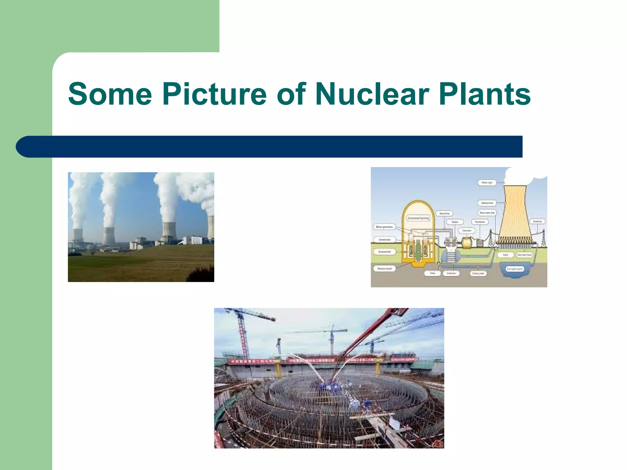 Some Picture of Nuclear Plants
 