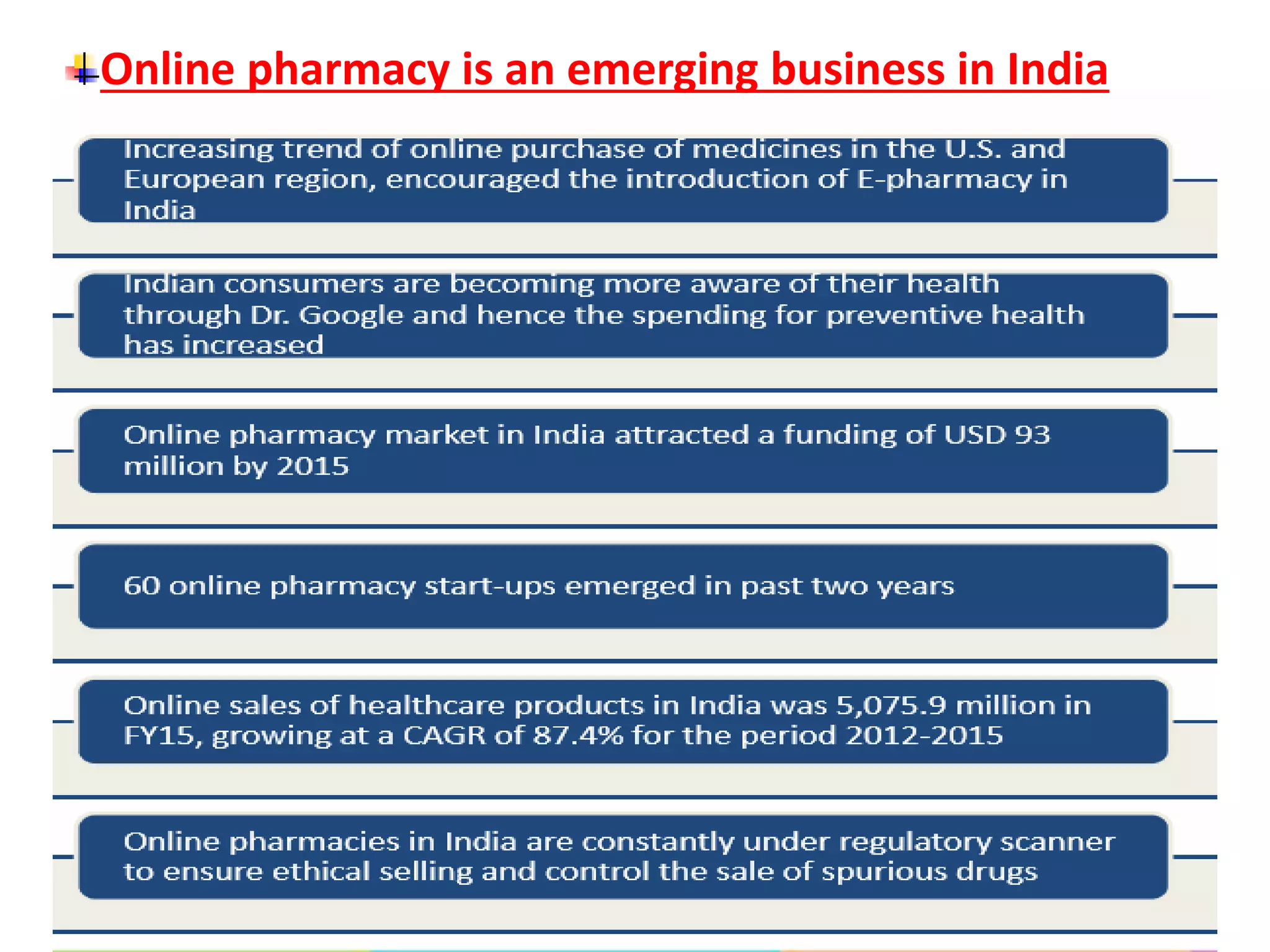 Advantages and disadvantages of online pharmacy in india | PPTX