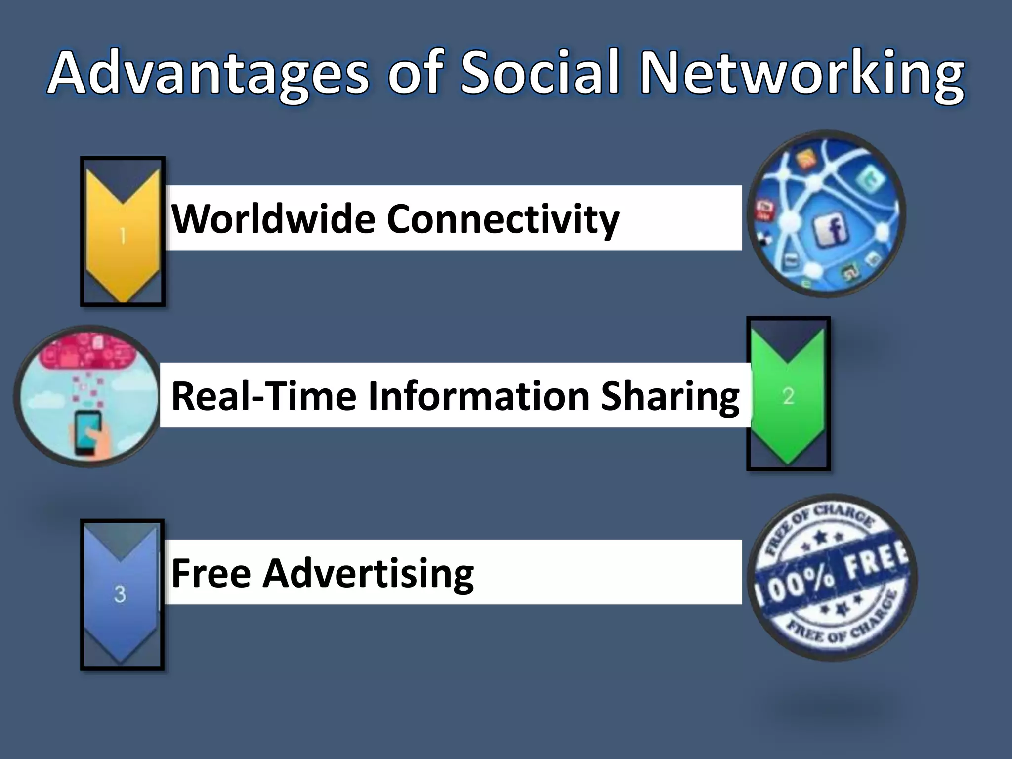 Advantages and disadvantages of social media PPT