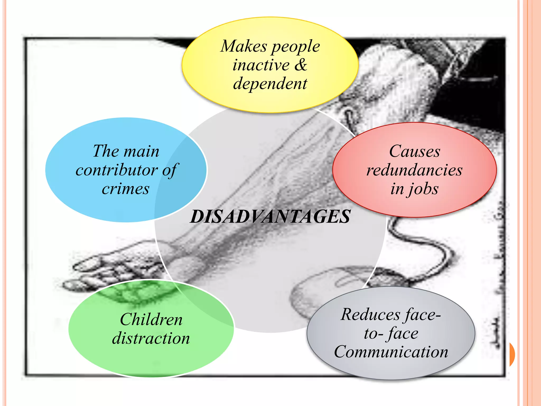 DISADVANTAGES
Makes people
inactive &
dependent
Causes
redundancies
in jobs
Reduces face-
to- face
Communication
Children
distraction
The main
contributor of
crimes