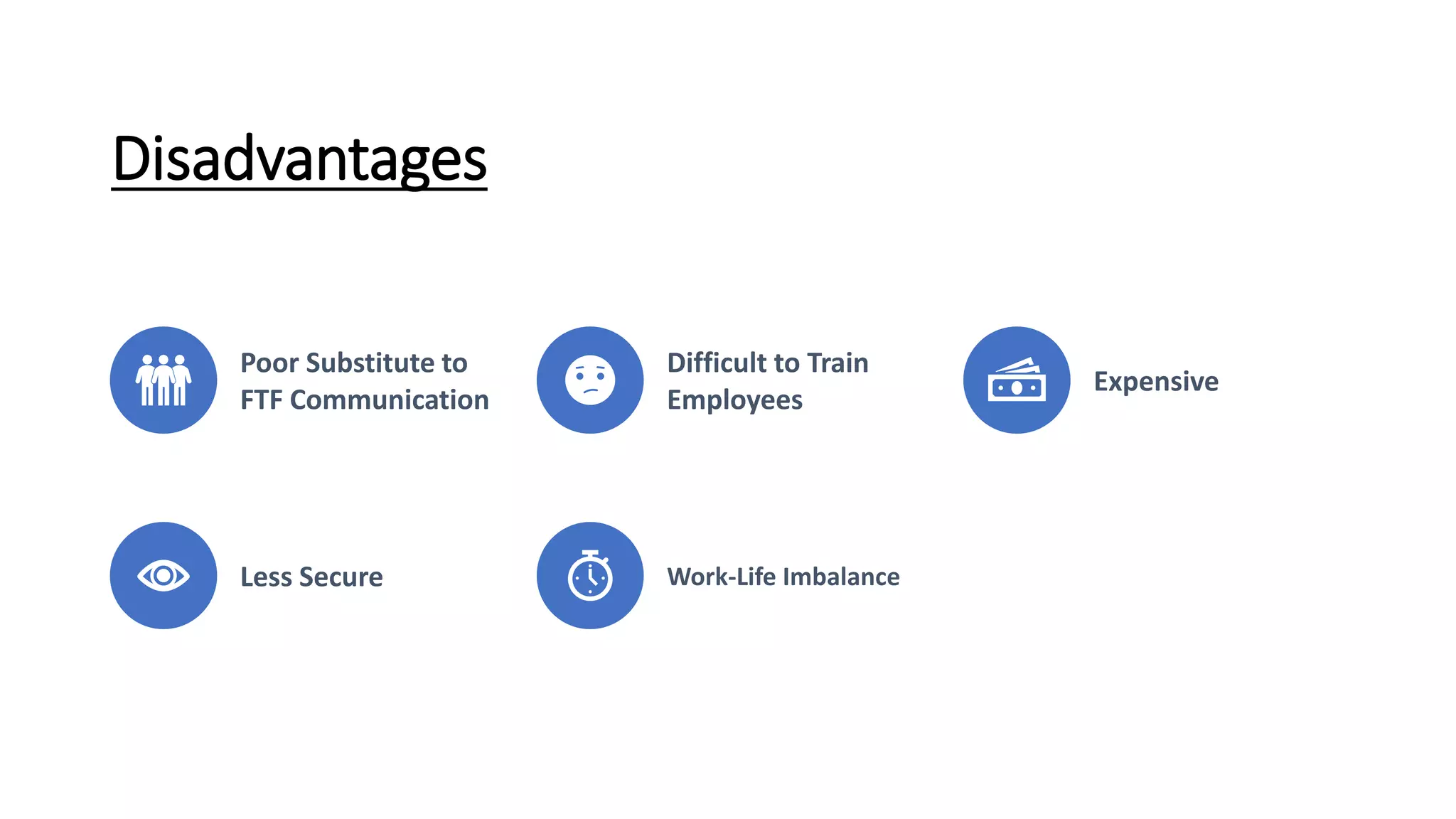 Disadvantages
Poor Substitute to
FTF Communication
Difficult to Train
Employees
Expensive
Less Secure Work-Life Imbalance
 