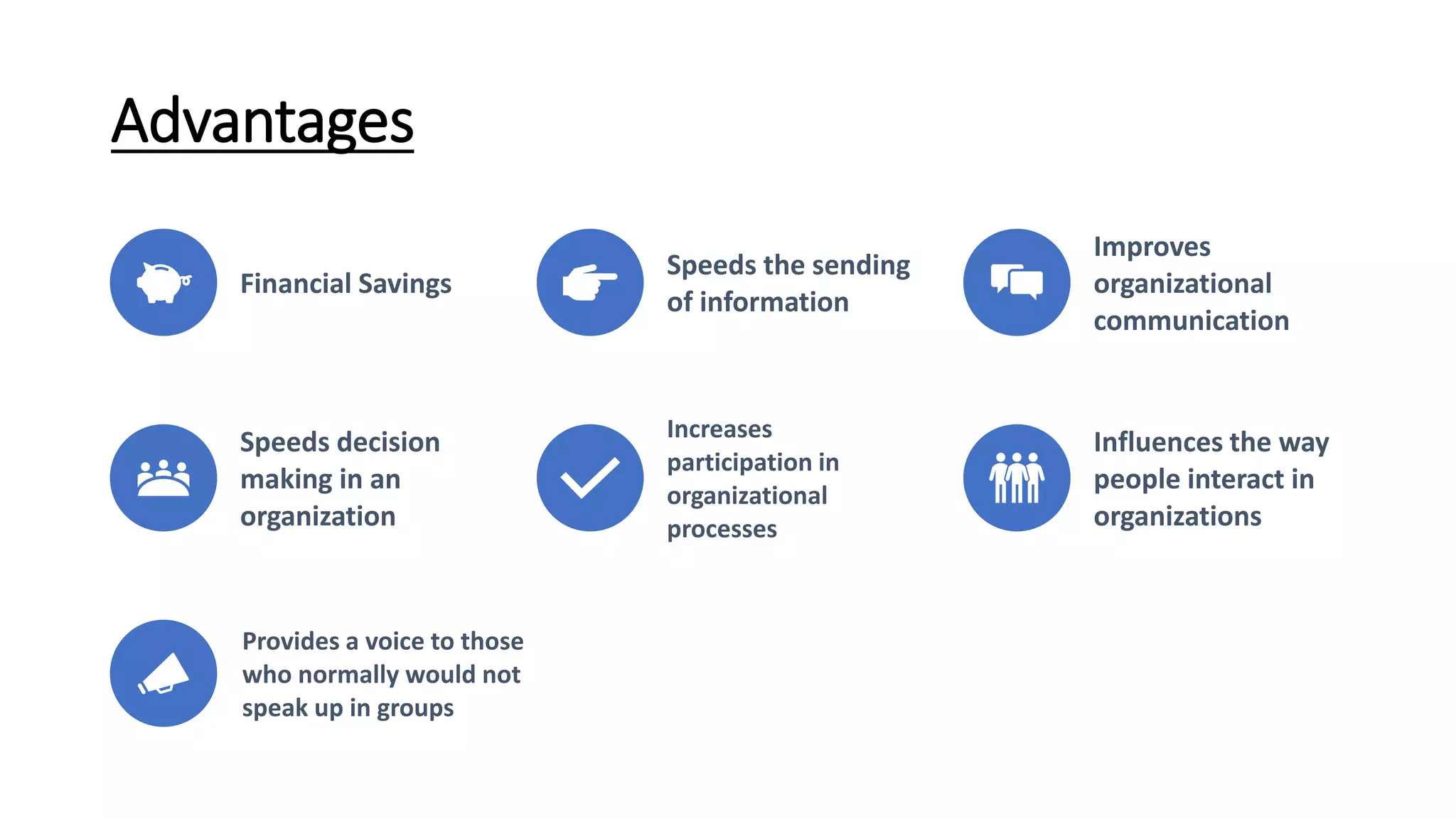 Advantages
Financial Savings
Speeds the sending
of information
Improves
organizational
communication
Speeds decision
making in an
organization
Increases
participation in
organizational
processes
Influences the way
people interact in
organizations
Provides a voice to those
who normally would not
speak up in groups
 