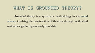 Grounded Theory Research Grade 11 