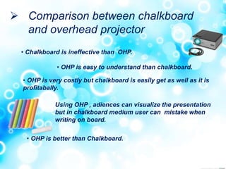  Comparison between chalkboard
and overhead projector
• Chalkboard is ineffective than OHP.
• OHP is easy to understand than chalkboard.
• OHP is very costly but chalkboard is easily get as well as it is
profitabally.
Using OHP , adiences can visualize the presentation
but in chalkboard medium user can mistake when
writing on board.
• OHP is better than Chalkboard.
 