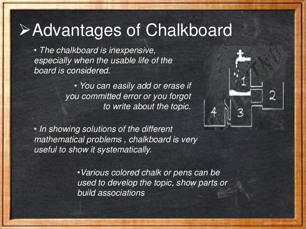 Advantages & disadvantages chalkboard,overhead projector.
