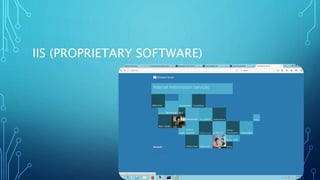 IIS (PROPRIETARY SOFTWARE)
 