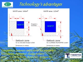 Technology’s advantages




Comparison between setbacks to the property’s
boundaries; Activated-Sludge system:
10m, LAMINAS FILTRANTES system: 5m
Tel.: (+506) 2224-9198 / 2225-7016   www.tebag.cr   info@tebag.cr
 
