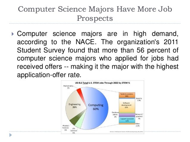 anthony merseal advantages of an online computer science degree jobs for computer science majors