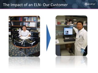 Advantages of a Paperless Laboratory with an ELN Slide 5