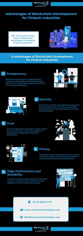 Advantages of Blockchain Development For Fintech Industries | PDF