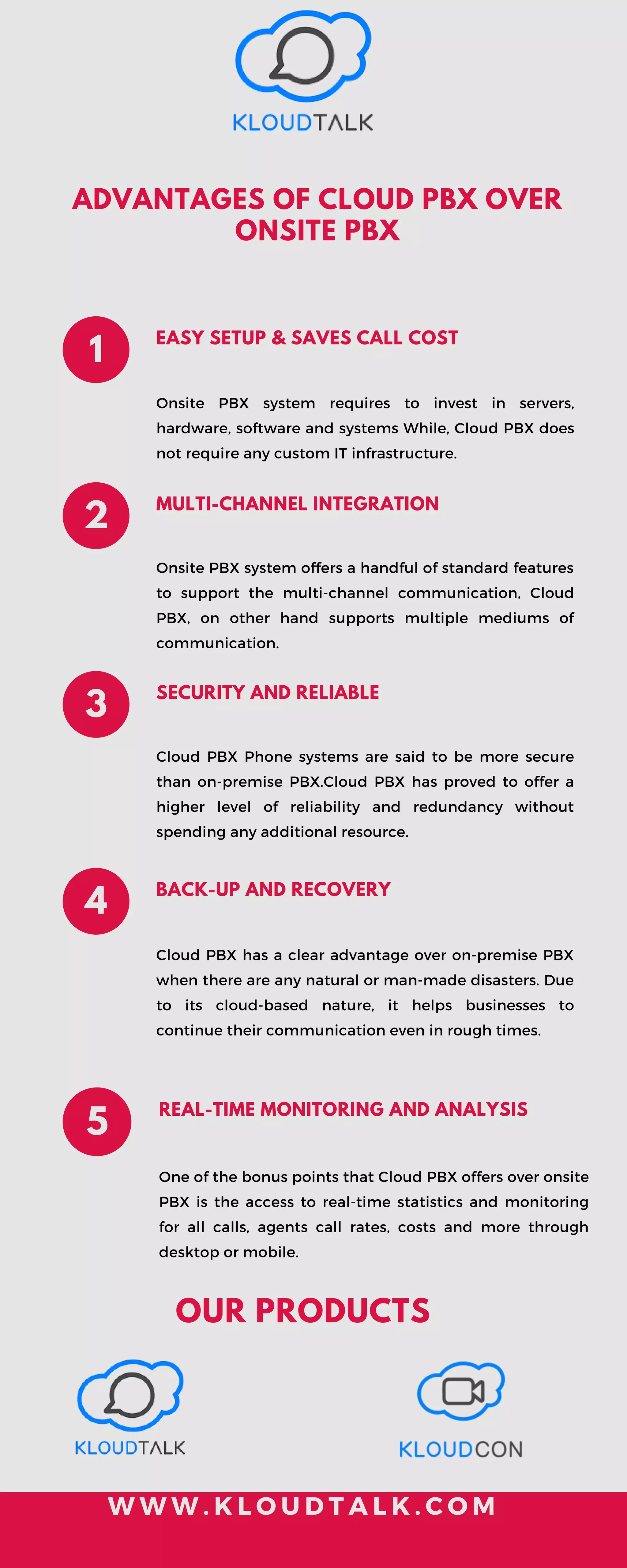 EASY SETUP & SAVES CALL COST
Onsite PBX system requires to invest in servers,
hardware, software and systems While, Cloud PBX does
not require any custom IT infrastructure.
1
MULTI-CHANNEL INTEGRATION
2
Onsite PBX system offers a handful of standard features
to support the multi-channel communication, Cloud
PBX, on other hand supports multiple mediums of
communication.
BACK-UP AND RECOVERY
4
Cloud PBX has a clear advantage over on-premise PBX
when there are any natural or man-made disasters. Due
to its cloud-based nature, it helps businesses to
continue their communication even in rough times.
REAL-TIME MONITORING AND ANALYSIS
5
One of the bonus points that Cloud PBX offers over onsite
PBX is the access to real-time statistics and monitoring
for all calls, agents call rates, costs and more through
desktop or mobile.
W W W . K L O U D T A L K . C O M
SECURITY AND RELIABLE
3
Cloud PBX Phone systems are said to be more secure
than on-premise PBX.Cloud PBX has proved to offer a
higher level of reliability and redundancy without
spending any additional resource.
ADVANTAGES OF CLOUD PBX OVER
ONSITE PBX
OUR PRODUCTS