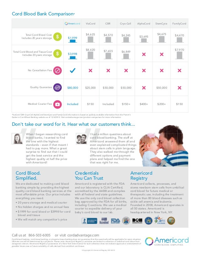 Advantages Of Cord Blood And Cord Tissue Banking With Americord