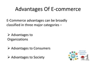 Advantages Of E-commerce
E-Commerce advantages can be broadly
classified in three major categories −
 Advantages to
Organizations
 Advantages to Consumers
 Advantages to Society
 