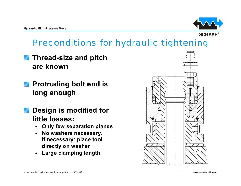 Advantages Of Hydraulic Tensioning