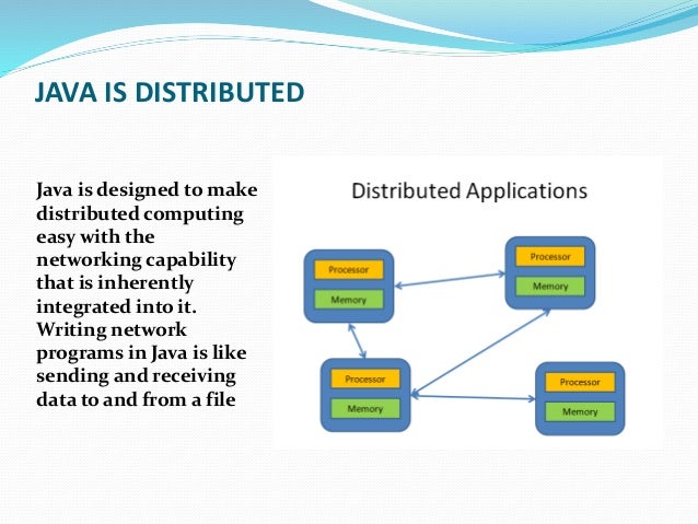 Advantages of java