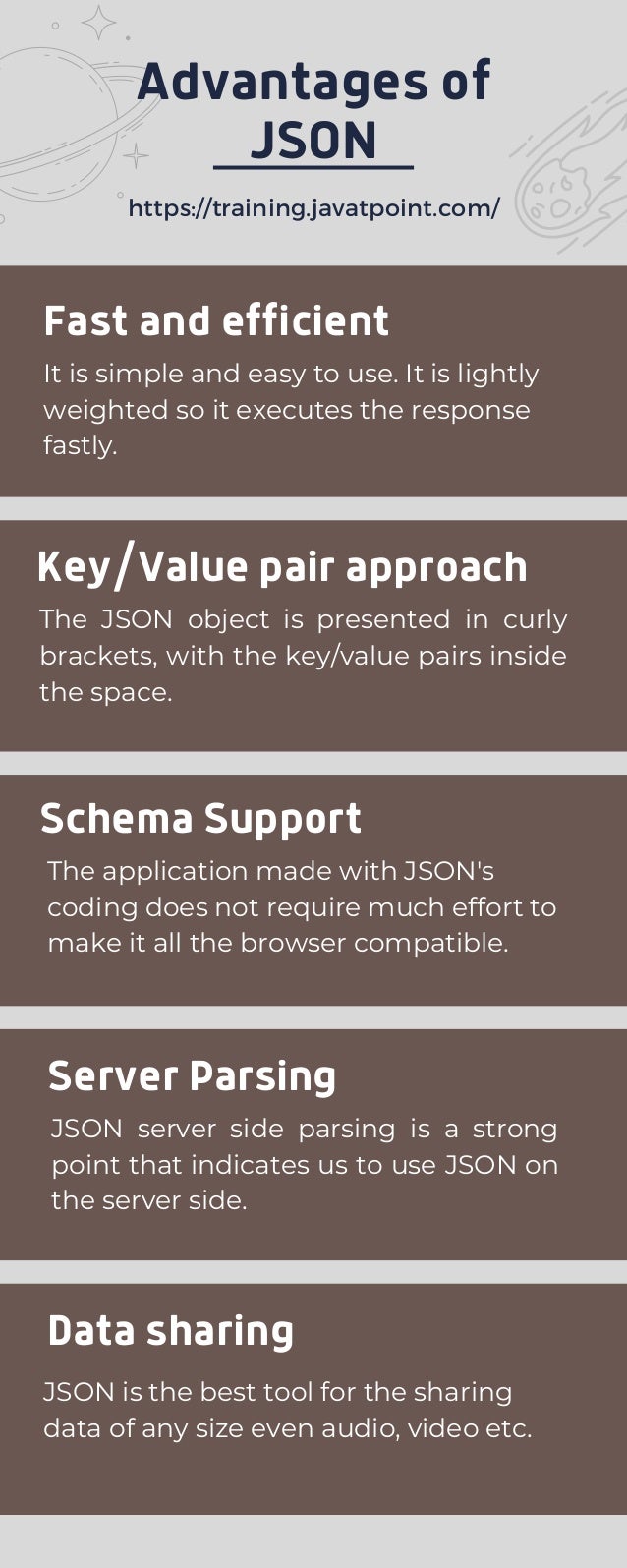 Advantages of JSON.pdf