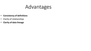 Advantages
• Consistency of definitions
• Clarity of relationships
• Clarity of data lineage
 