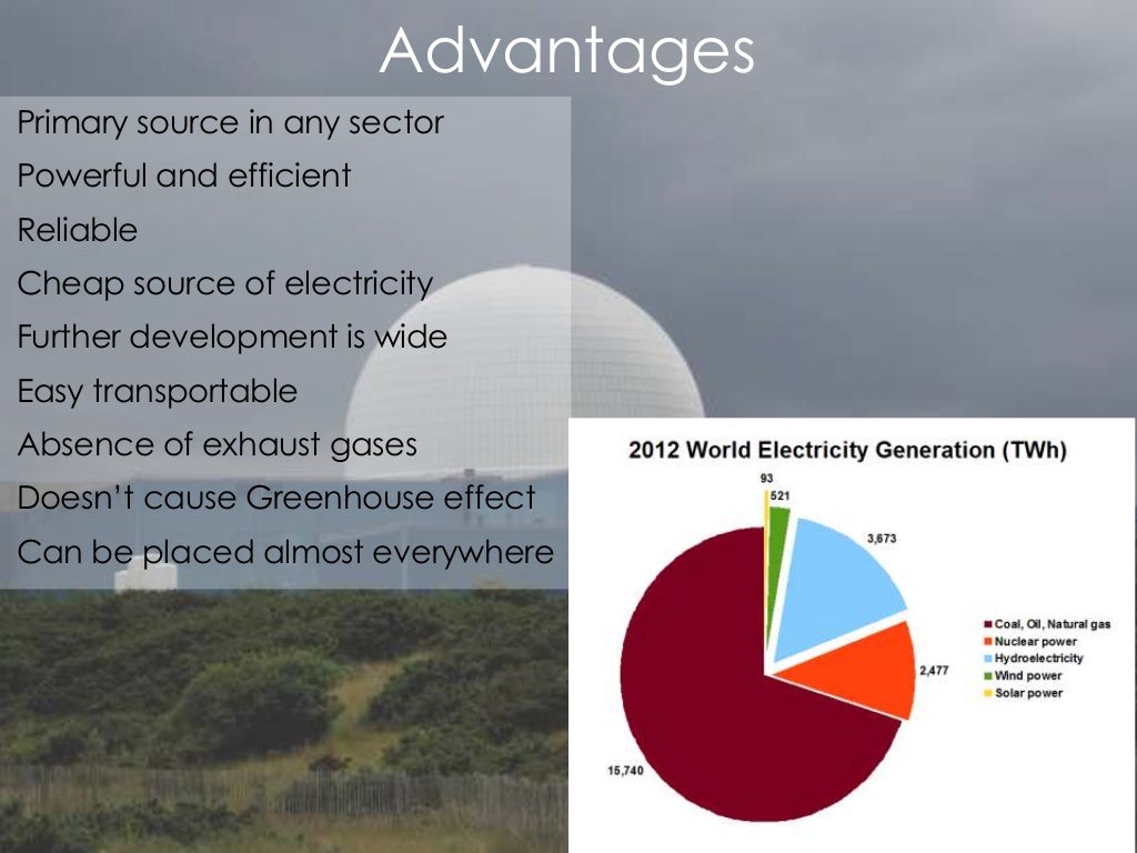 benefits of nuclear energy ielts essay