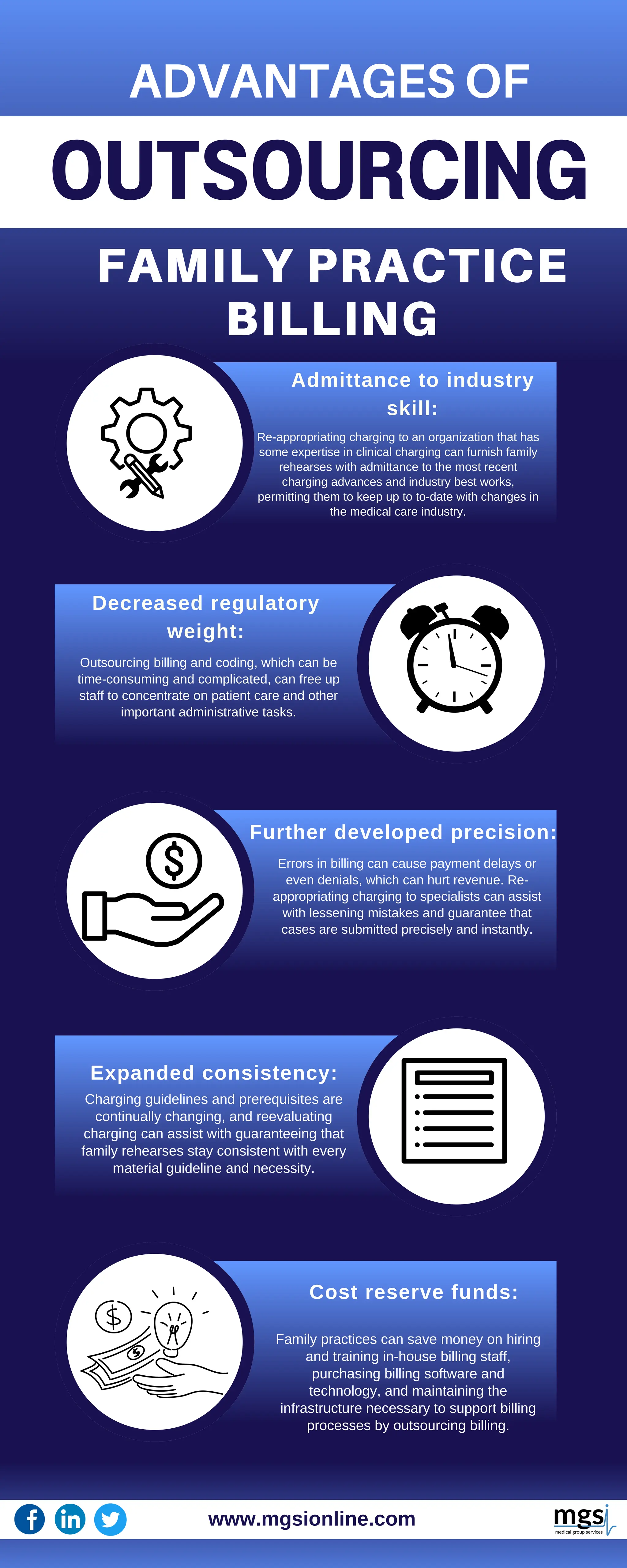 Advantages of outsourcing family practice billing.pdf