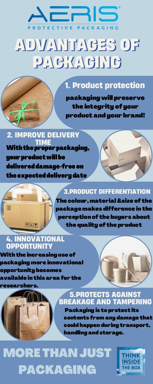 Advantages of Packaging: A Super Easy but Deep Guide Advantages of Packaging: A Super Easy but Deep Guide