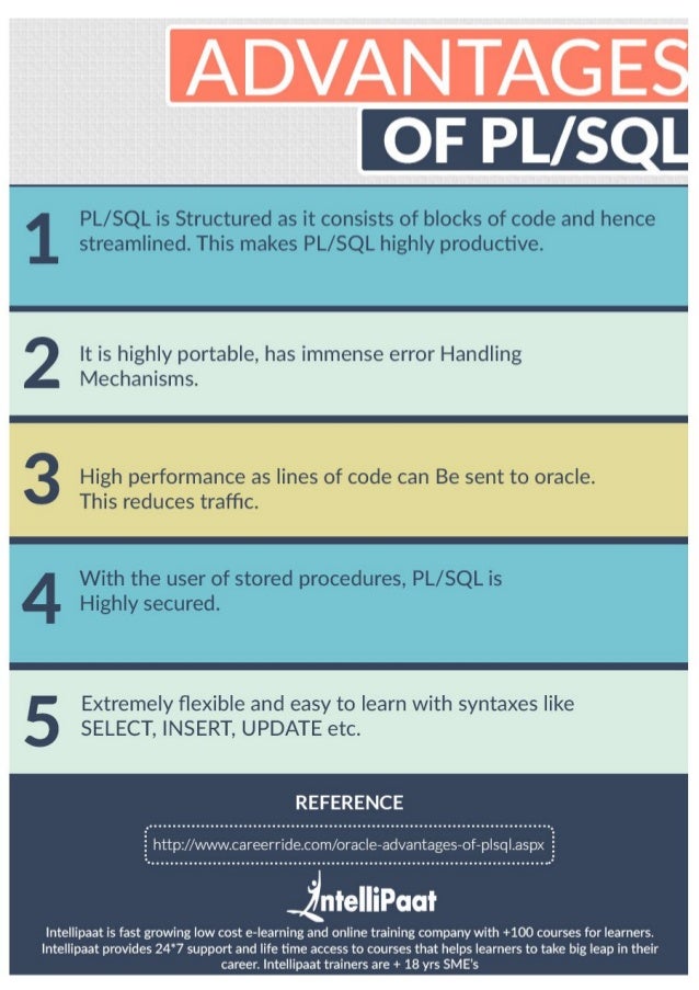 Advantages of pl sql