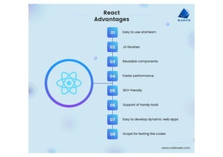 React Advantages For App Developmnet