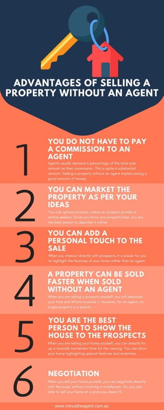 Advantages of Selling A Property Without An Agent