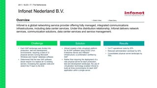 Overview
Challenge Solution Results
+ Read Story+ Watch Video
2011 / SLES / IT / The Netherlands
Infonet is a global networking service provider offering fully managed, integrated communications
infrastructures, including data center services. Under this distribution relationship, Infonet delivers network
services, communication solutions, data center services and service management.
Infonet Nederland B.V.
• Each SAP landscape was divided into
production, test and development
environments, requiring a total of 12
physical servers running Microsoft
Windows and Oracle* database software.
• Determined that the new SAP software
would require it to replace all 12 existing
servers. Increasing the upgrade costs and
stretch the IT team to the limit.
• Infonet created a fully virtualized platform
for its SAP software using SUSE Linux
Enterprise Server and VMware*
infrastructure, a combination certified by
SAP.
• Rather than requiring the deployment of a
new physical server for each production,
test and development landscape, the use of
virtualization technology enabled Infonet to
build all three environments for each SAP
application within a single server.
• Cut IT operational costs by 20%.
• Reduced administration workload by 30%.
• Consolidated physical server landscape by
75%.
 