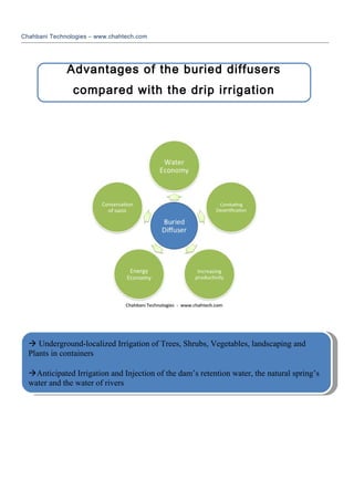 Buried Diffusers Advantages
Buried Diffusers Advantages
Compared With The Drip
Compared With The Drip
Irrigation
Irrigation

www.chahtech.com

 
