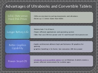Advantages of Ultrabooks and Convertible Tablets

 Solid-State versus   • SSDs are resistant to jarring movements and vibrations
  Hard Disk Drives    • Boots up 1.5 times faster than HDDs




                      • Battery lasts 5 to 8 hours
Longer Battery Life   • Power-efficient applications and operating system
                      • SSDs that use 20% less power and 10-watt Haswell microprocessors




                      • Kepler architecture delivers high-performance 3D graphics for
  Better Graphics       gaming
    Capability        • graphics handling is 3x faster, but consumes 28% less power




                      • ultrabooks and convertible tablets run on Windows 8 which creates a
 Power-Smart OS         power-efficient environment for runtime apps
 