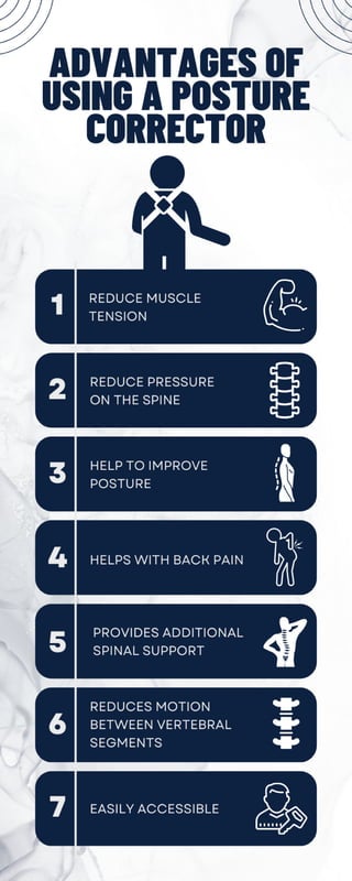 Advantages of Using Posture Corrector.pdf