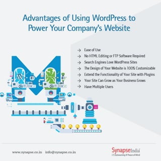 Advantages of Using WordPress to Power Your Company’s Website