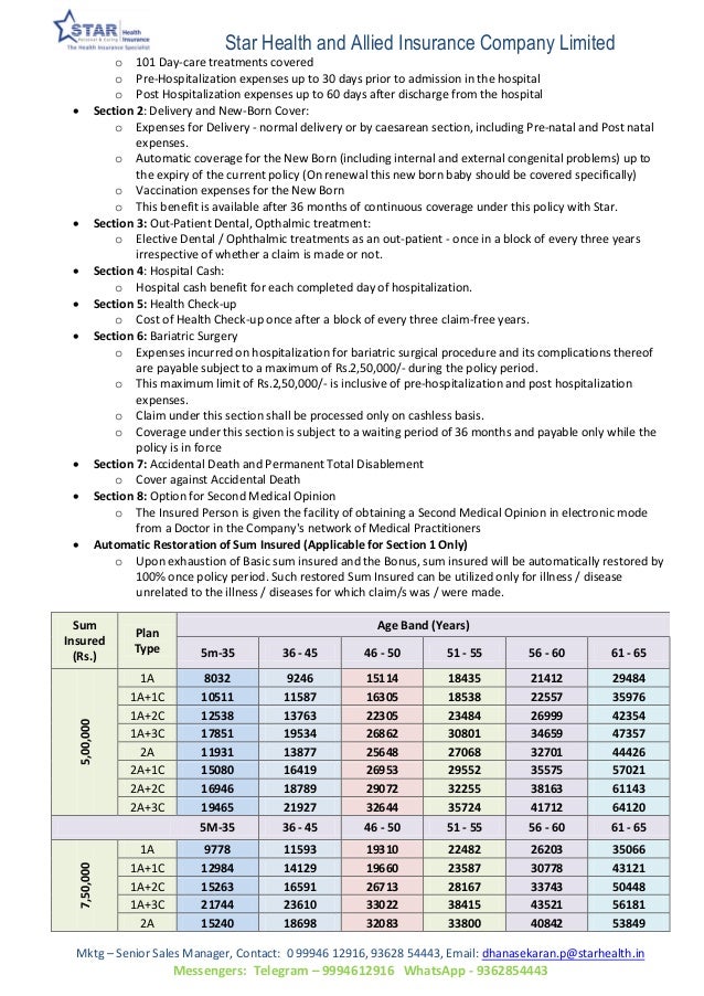 medical insurance in coimbatore star health insurance star health comprehensive plan premium chart