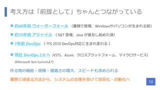 考え方は「前提として」ちゃんとつながっている
 約40年前 ウォーターフォール （書類で管理、Windowsやパソコンが生まれる前）
 約15年前 アジャイル （.NET 登場、Java が普及し始めた頃）
 7年前 DevOps （ TFS 2010 DevOps対応に生まれ変わる ）
 現在 DevOps 2.0 へ (VSTS、Azure、クロスプラットフォーム、マイクロサービス）
※Microsoft Tech Summitより
作る物の機能・規模・複雑さの増大、スピードも求められる
書類で頑張る方法から、システムの支援を受けて効率化・自動化へ
10
 