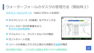 ウォーターフォールのタスクの管理方法（開始時２）
スケジュールとリリース （WBSに日付と人を設定）
 タスクにリソース（作業者）をアサインする
 リソースの一日の作業量をみて、
タスクに日付を設定
 マイルストーン、クリティカルパスの確認
 ガントチャート完成
 リソースの単価とタスクの工数から見積もり金額が確定
受託開発の場合、この内容で提案＆契約できれば開発開始
22
 