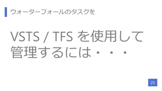 ウォーターフォールのタスクを
VSTS / TFS を使用して
管理するには・・・
25
 