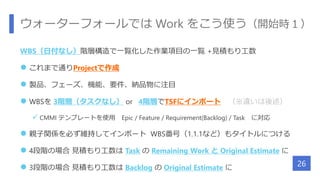 ウォーターフォールでは Work をこう使う（開始時１）
WBS（日付なし）階層構造で一覧化した作業項目の一覧 +見積もり工数
 これまで通りProjectで作成
 製品、フェーズ、機能、要件、納品物に注目
 WBSを 3階層（タスクなし） or 4階層でTSFにインポート （※違いは後述）
 CMMI テンプレートを使用 Epic / Feature / Requirement(Backlog) / Task に対応
 親子関係を必ず維持してインポート WBS番号（1.1.1など）もタイトルにつける
 4段階の場合 見積もり工数は Task の Remaining Work と Original Estimate に
 3段階の場合 見積もり工数は Backlog の Original Estimate に 26
 