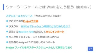 ウォーターフォールでは Work をこう使う（開始時２）
スケジュールとリリース （WBSに日付と人を設定）
 これまで通りProjectで計画
 タスクが、TFSのイテレーション期間のどれにあたるか？
 該当するIteration Pathを設定してTFSにインポート
 タスクがそのイテレーション期間に表示される
 担当者もAssigned Toに設定してインポート
Project ファイルをマスタースケジュールとして保管しておく
27
 
