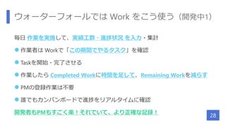 ウォーターフォールでは Work をこう使う（開発中1）
毎日 作業を実施して、実績工数・進捗状況 を入力・集計
 作業者は Workで「この期間でやるタスク」を確認
 Taskを開始・完了させる
 作業したら Completed Workに時間を足して、Remaining Workを減らす
 PMの登録作業は不要
 誰でもカンバンボードで進捗をリアルタイムに確認
開発者もPMもすごく楽！それでいて、より正確な記録！
28
 
