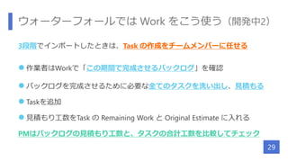 ウォーターフォールでは Work をこう使う（開発中2）
3段階でインポートしたときは、Task の作成をチームメンバーに任せる
 作業者はWorkで「この期間で完成させるバックログ」を確認
 バックログを完成させるために必要な全てのタスクを洗い出し、見積もる
 Taskを追加
 見積もり工数をTask の Remaining Work と Original Estimate に入れる
PMはバックログの見積もり工数と、タスクの合計工数を比較してチェック
29
 