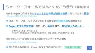 ウォーターフォールでは Work をこう使う（開発中3）
TaskをProjectで作成するとちょっとした作業が追加で必要になったときに困る
（Project の最小タスクが TFSの Task）
 ウォーターフォールでタスクを足すのは変更報告が必要な場合が多い
 Projectでタスクを登録しなおして、承認を得て、TFSに再インポート・・・
 必ずやらなくなる・やれなくなる
TFSにタスクを追加しないで作業する癖がつく、実績と乖離、TFSが使われなくなる
Taskをメンバーが追加できる3段階のインポートがお勧め
（Projectの最小タスクは、TFSのBacklog）
 TFSタスクの追加は、Projectのタスク追加ではない（作業用の詳細化） 30
 