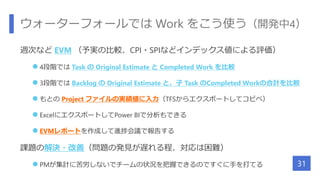 ウォーターフォールでは Work をこう使う（開発中4）
週次など EVM （予実の比較、CPI・SPIなどインデックス値による評価）
 4段階では Task の Original Estimate と Completed Work を比較
 3段階では Backlog の Original Estimate と、子 Task のCompleted Workの合計を比較
 もとの Project ファイルの実績値に入力（TFSからエクスポートしてコピペ）
 ExcelにエクスポートしてPower BIで分析もできる
 EVMレポートを作成して進捗会議で報告する
課題の解決・改善（問題の発見が遅れる程、対応は困難）
 PMが集計に苦労しないでチームの状況を把握できるのですぐに手を打てる 31
 
