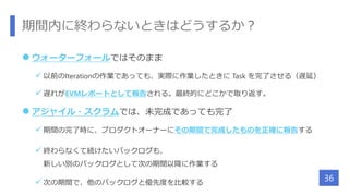 期間内に終わらないときはどうするか？
 ウォーターフォールではそのまま
 以前のIterationの作業であっても、実際に作業したときに Task を完了させる（遅延）
 遅れがEVMレポートとして報告される。最終的にどこかで取り返す。
 アジャイル・スクラムでは、未完成であっても完了
 期間の完了時に、プロダクトオーナーにその期間で完成したものを正確に報告する
 終わらなくて続けたいバックログも、
新しい別のバックログとして次の期間以降に作業する
 次の期間で、他のバックログと優先度を比較する
36
 